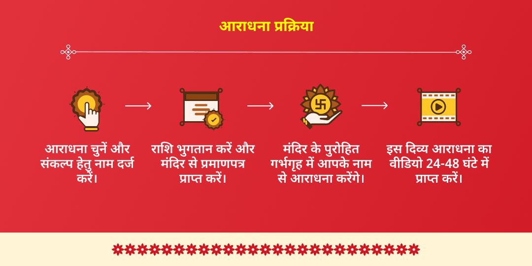 एकादशी खाटू संपूर्ण आराधना चढ़ावा, अखंड ज्योति, हवन, अभिषेक सेवा