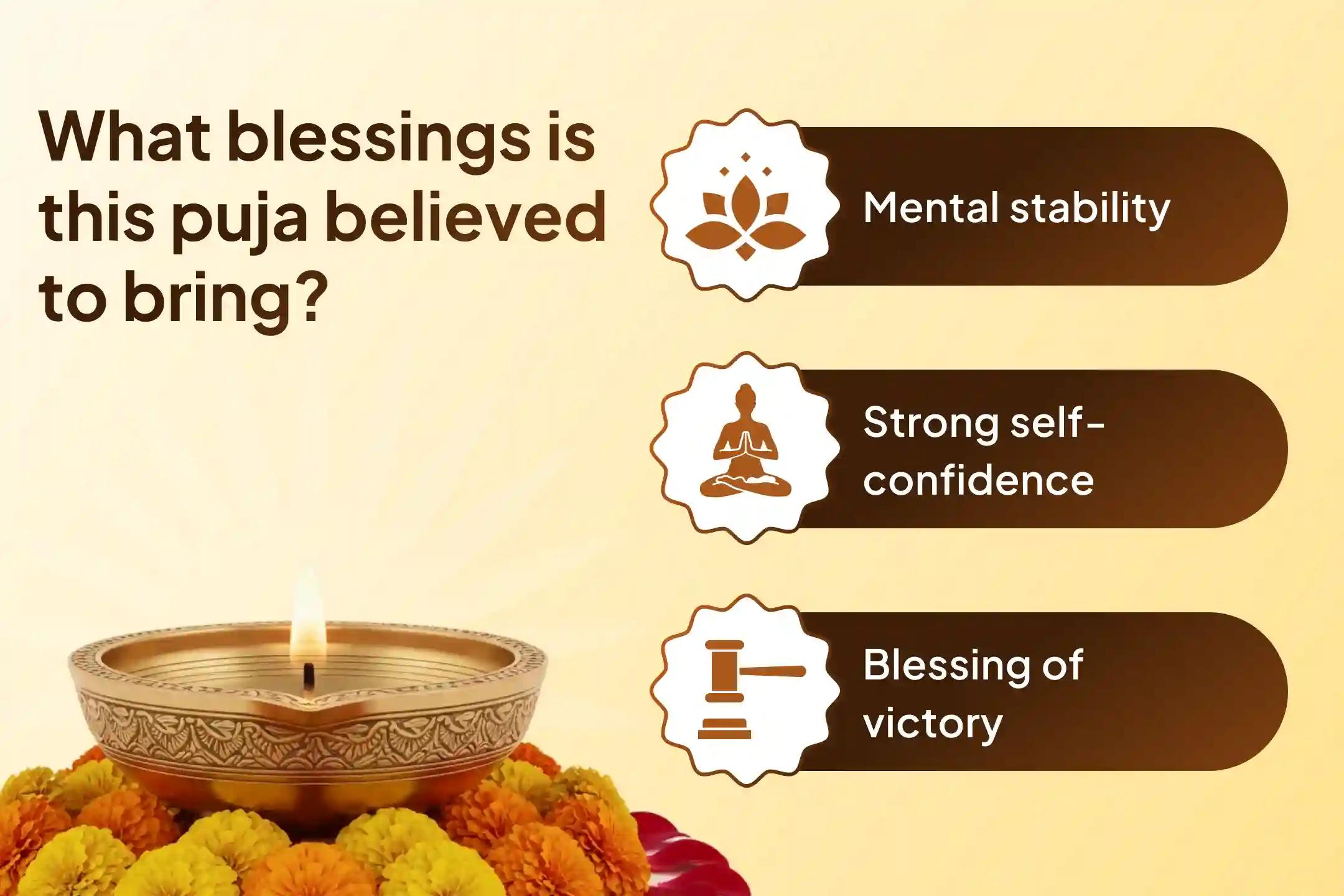On the auspicious Saptami of Chaitra Navratri, receive the blessings of the five Mahavidyas including Maa Kali through this special Mahayagya at Kalighat Shaktipeeth. 🙏