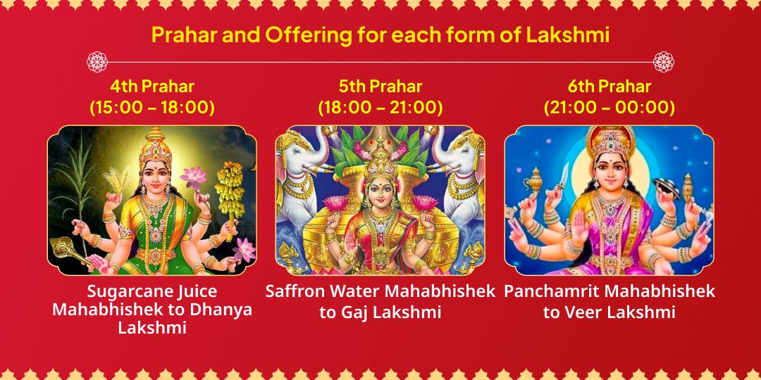 Navratri Ashtami Ashta Lakshmi 8-Ras 8-Prahar Maha Abhishek