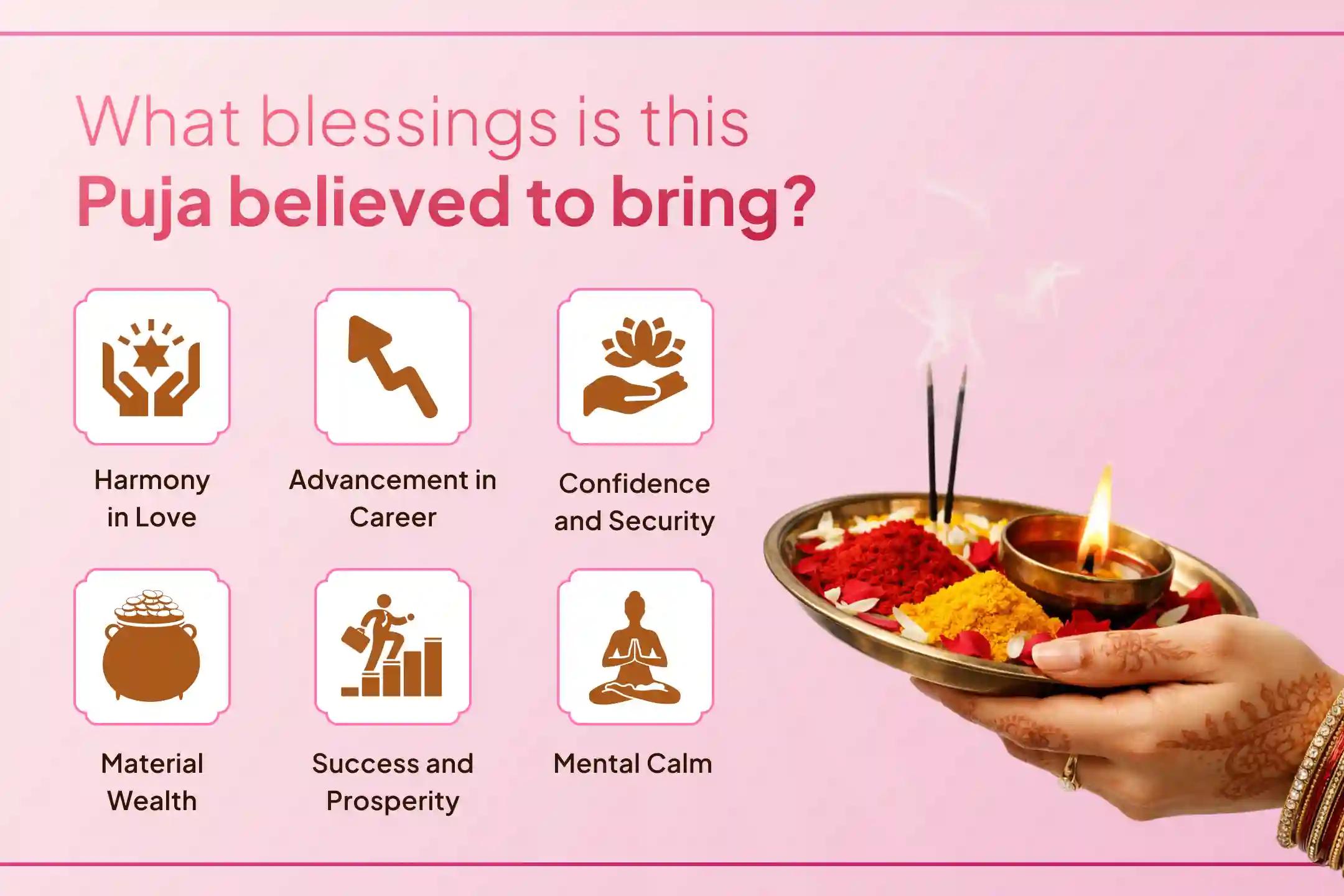 ✨Are You Feeling Unseen Energies That Disrupt Your Peace and Safety at Home? This Maha Ashtami, Gain Protective Blessings of eight forms of Adi Shakti