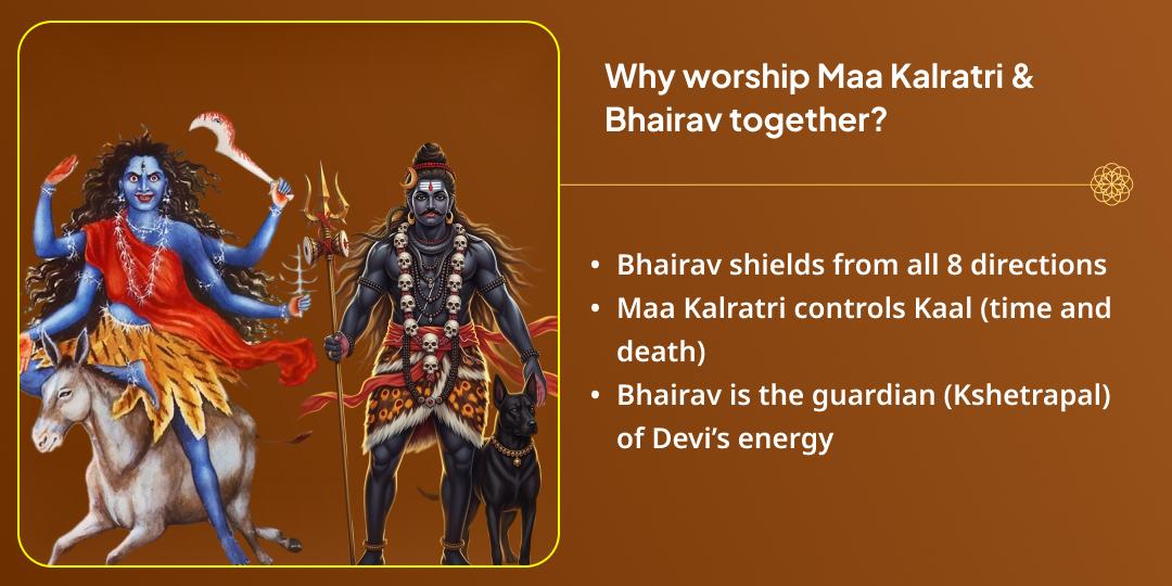 Navratri Saptami Kaal-Se-Raksha Kalratri-Bhairav Maha Chadhava