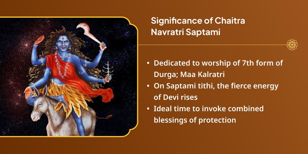 Navratri Saptami Kaal-Se-Raksha Kalratri-Bhairav Maha Chadhava