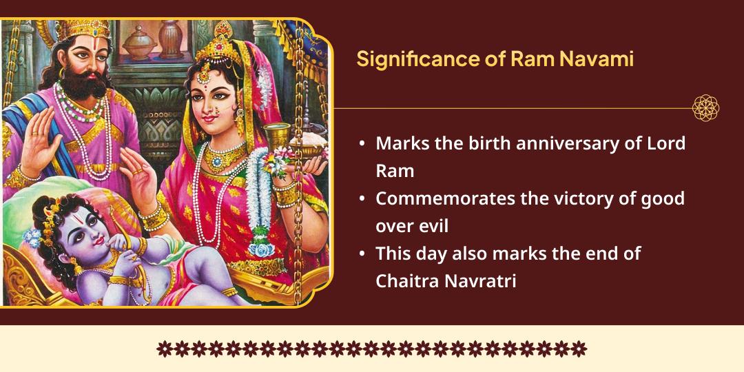 Ram Navami Shri Ram Janmotsav Aarti Seva