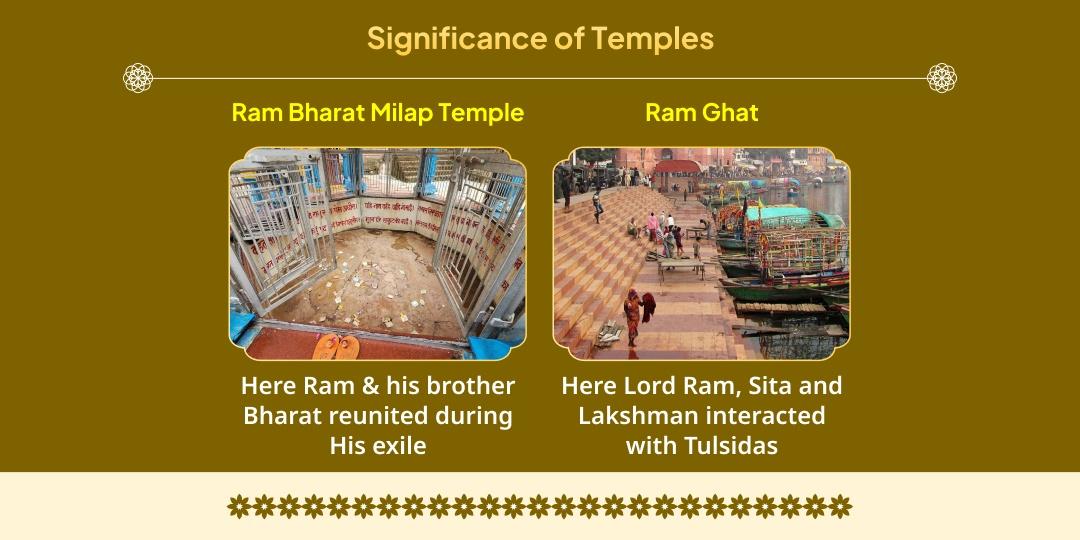 Ram Navami Shri Ram Vanvasbhoomi Chitrakoot 5 Dham Chadhava