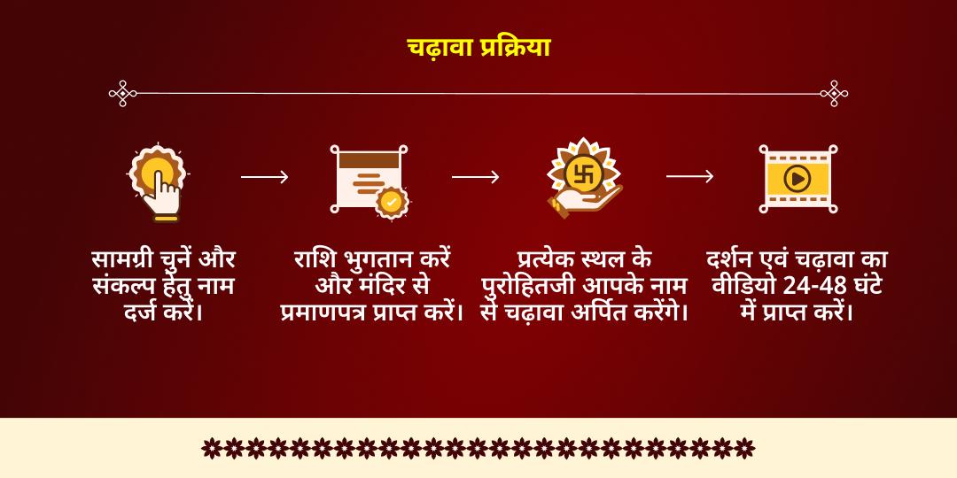 चैत्र नवरात्रि द्वितीया माँ ब्रह्मचारिणी-शिव चढ़ावा 