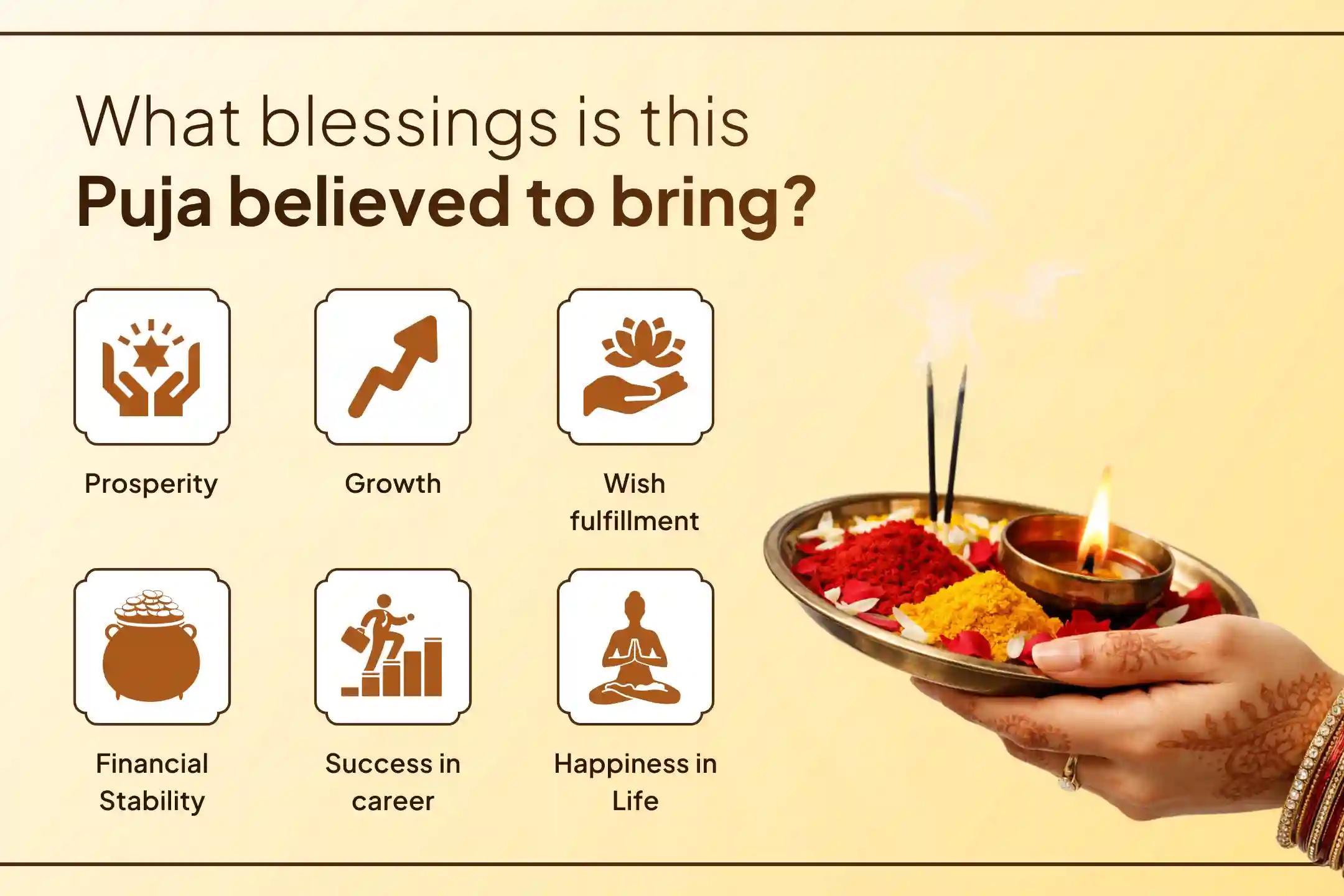 🪔 This Chaitra Navratri, Receive the divine blessings of fulfillment of wishes with Maa Durga-Chandi Havan on  Navami of Navratri and 108 Kanya Pujan.