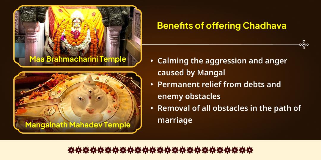 Chaitra Navratri Dwitiya Mangal dosha Nivaran Brahmacharini-Mangalnath Chadhava