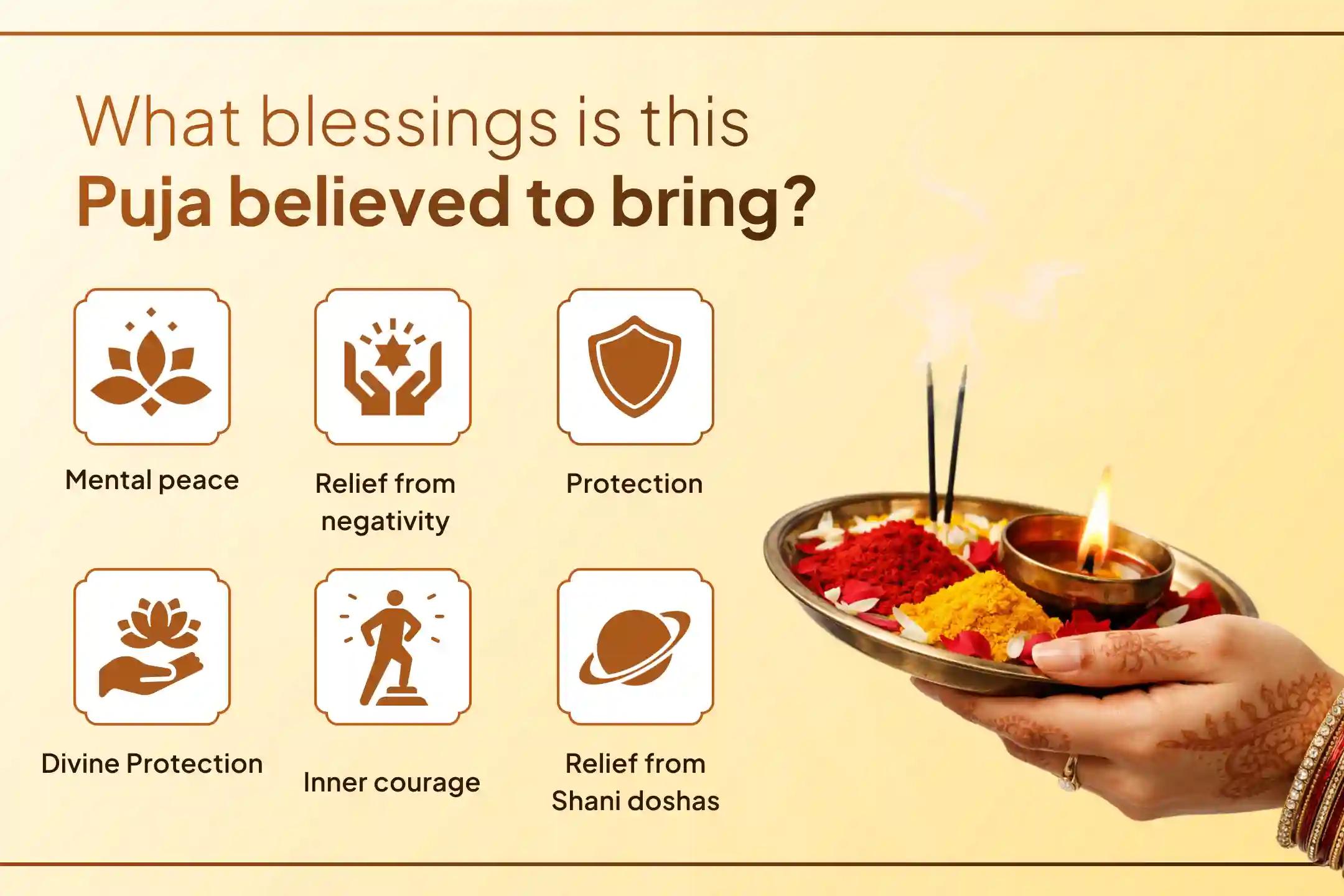 A divine ritual to receive the combined blessings of Shani Dev and Hanuman Ji! Join this sacred anushthan to gain blessings of relief from negativity,  and protection from obstacles in life.🙏