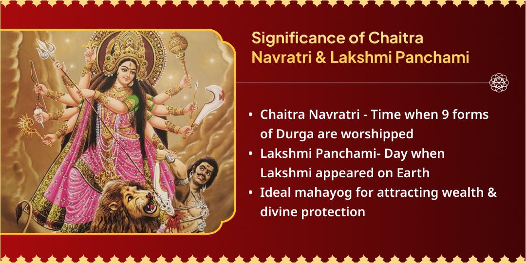 Chaitra Navratri-Lakshmi Panchami Shubh-Labh-Suraksha Chadhava