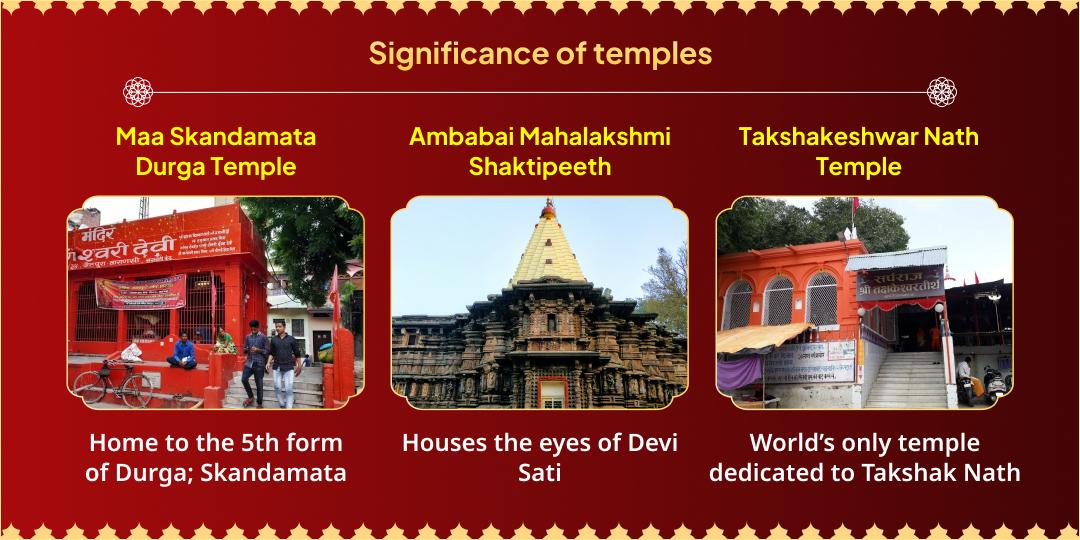 Chaitra Navratri-Lakshmi Panchami Shubh-Labh-Suraksha Chadhava