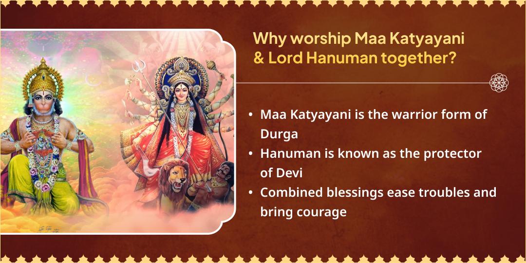 Navratri Shashti Tuesday Mahayog Devi Katyayani Angrakshak Veer Hanuman Chadhava