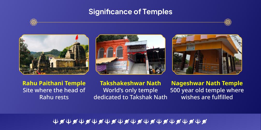 Navratri Somwar Panchami Kal Sarp Shanti Maha Abhishek