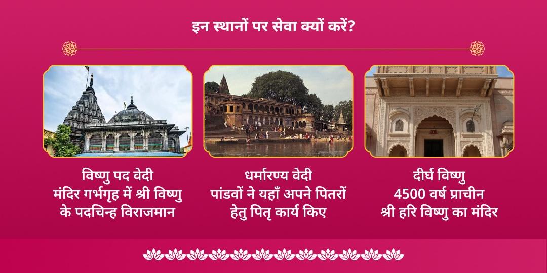 हिंदू नववर्ष प्रथम एकादशी श्री हरि विष्णु संपूर्ण आराधना चढ़ावा, हवन, अभिषेक, पाठ एवं पंडा सेवा   