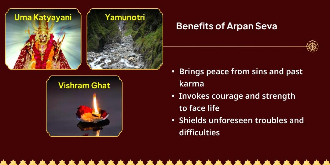 Navratri Shashti Mahayog Devi Katyayani-Yamuna Janmotsav Arpan