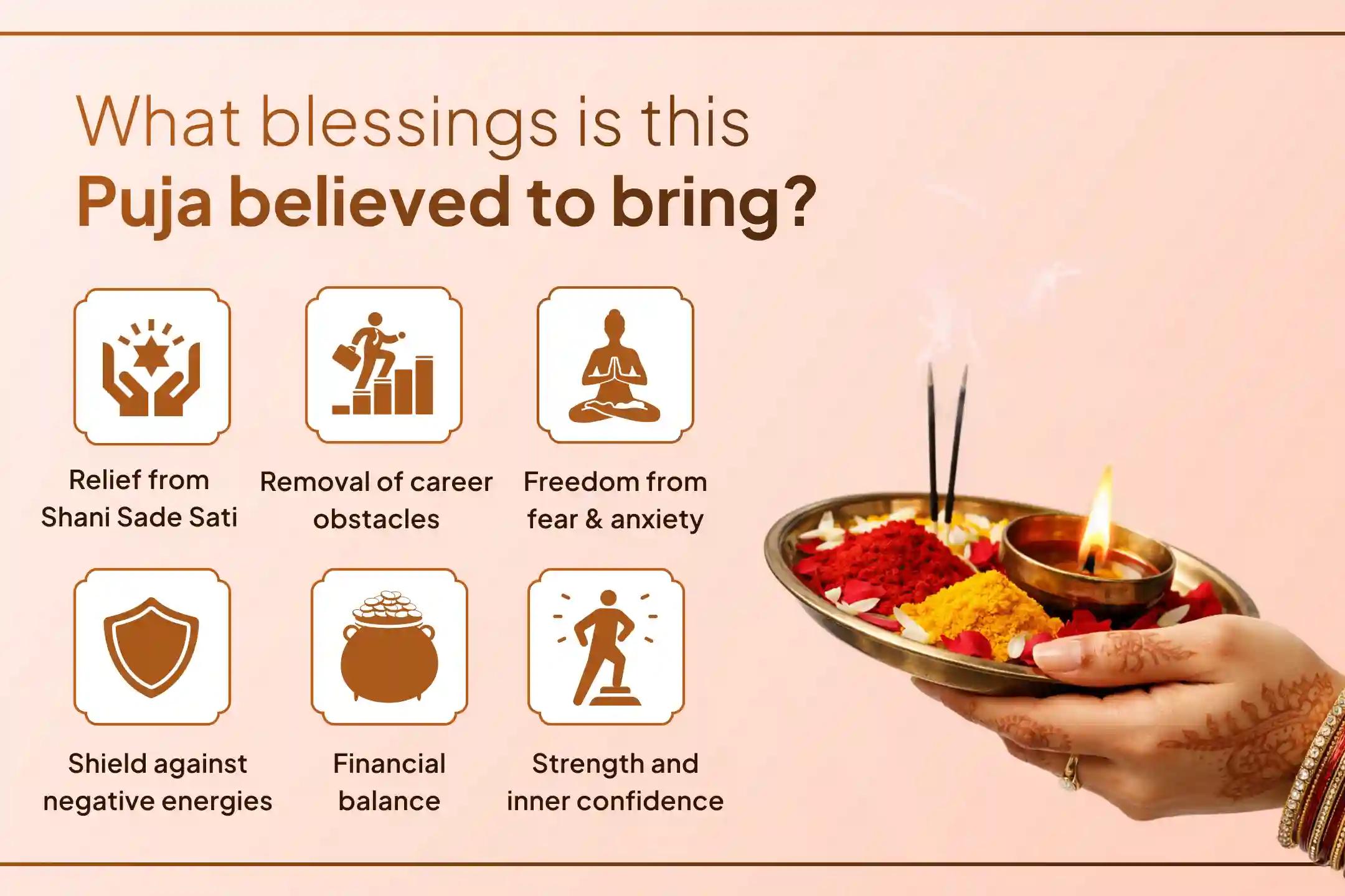 This Hanuman Jayanti, be part of this special ritual that breaks free from life’s bondages through 5100 Hanuman Chalisa chants, 5100 Sankat mochan Hanumanashtak, 23,000 Shani Mantra Jaap. 