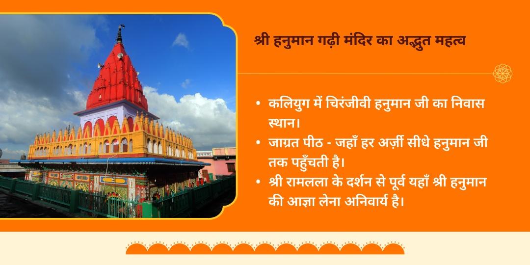 हनुमान जन्मोत्सव 2026 हनुमान गढ़ी अयोध्या चढ़ावा एवं प्रसाद