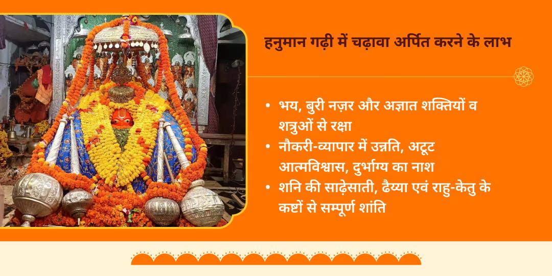 हनुमान जन्मोत्सव 2026 हनुमान गढ़ी अयोध्या चढ़ावा एवं प्रसाद