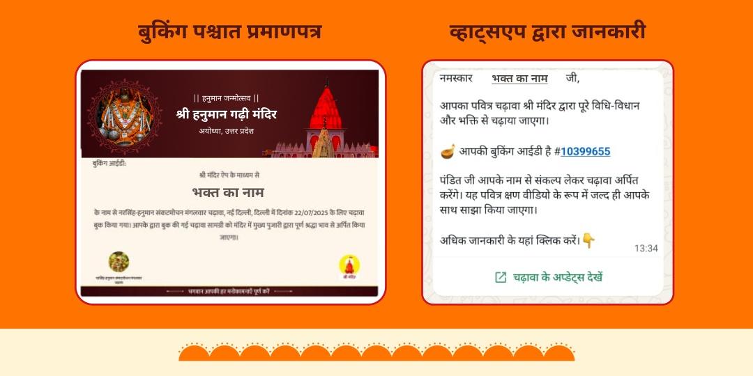 हनुमान जन्मोत्सव 2026 हनुमान गढ़ी अयोध्या चढ़ावा एवं प्रसाद