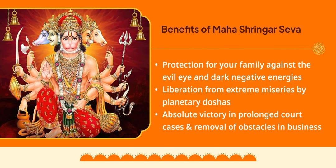 Hanuman Janmotsav Panchmukhi Hanuman Complete Maha Shringar Seva