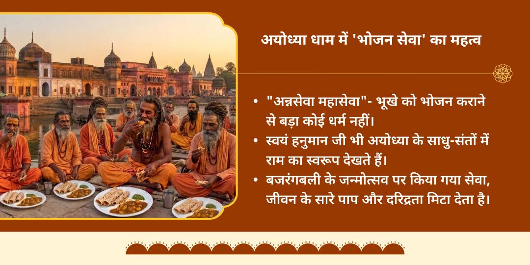 हनुमान जन्मोत्सव अयोध्या ज़रूरतमंद महा-भोजन एवं साधु सेवा