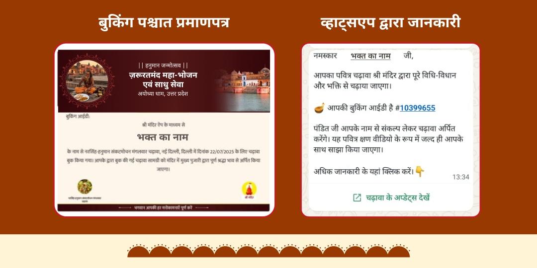 हनुमान जन्मोत्सव अयोध्या ज़रूरतमंद महा-भोजन एवं साधु सेवा