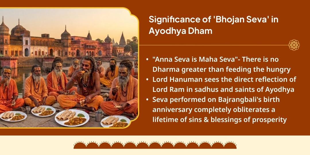 Hanuman Janmotsav Ayodhya Needy Maha-Bhojan & Sadhu Seva