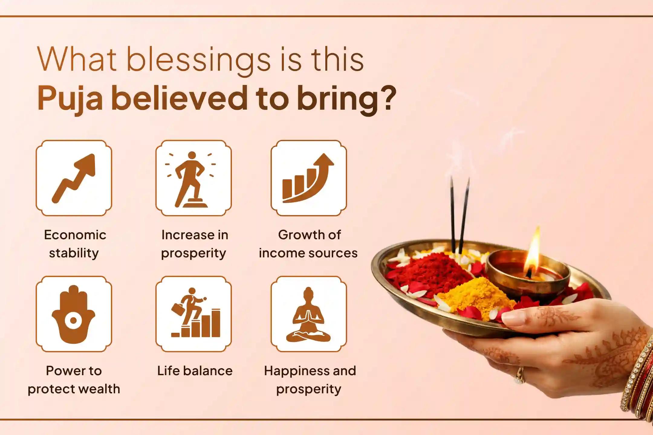 💰 Do you wish wealth to flow into your life and stay too? Receive blessings of financial balance and success through the beloved Kamal Gatta offering to Maa Lakshmi and Kuber Puja.