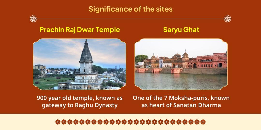 Ram Navami Shri Ram Janmabhoomi Ayodhya Mahaseva 