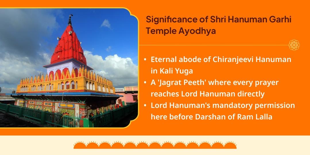 Hanuman Janmotsav 2026 Hanuman Garhi Ayodhya Chadhava & Prasad
