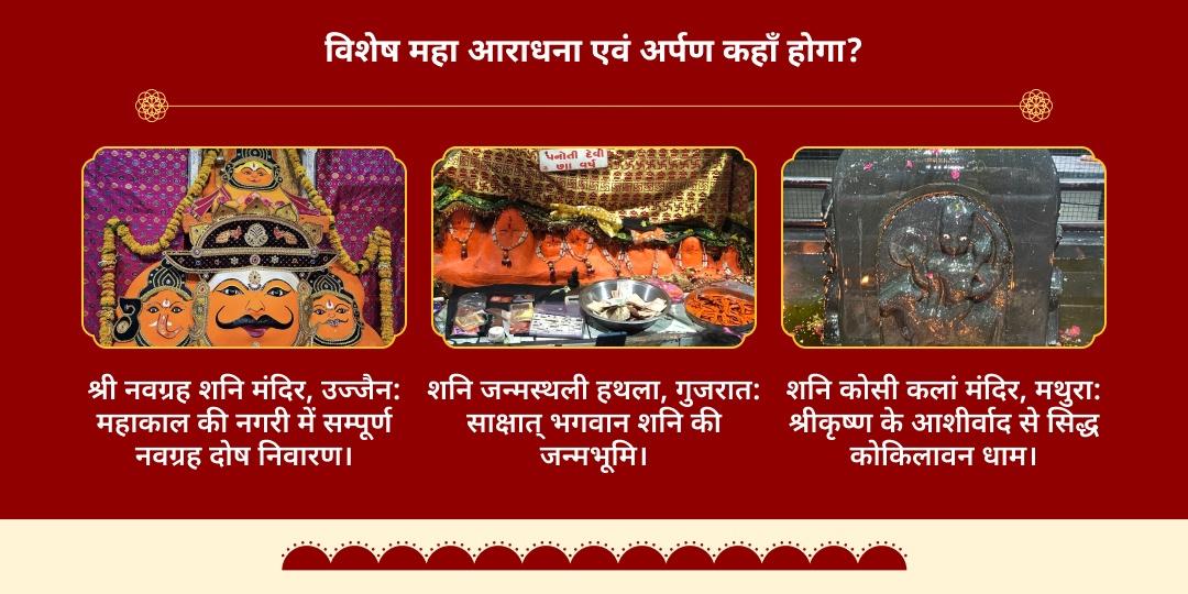 हनुमान जन्मोत्सव ग्रह शांति शनि-हनुमान महा आराधना