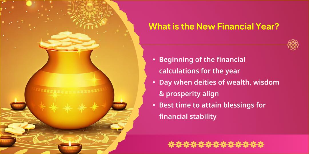 New Financial Year Special Lakshmi, Ganesh & Kuber Chadhava