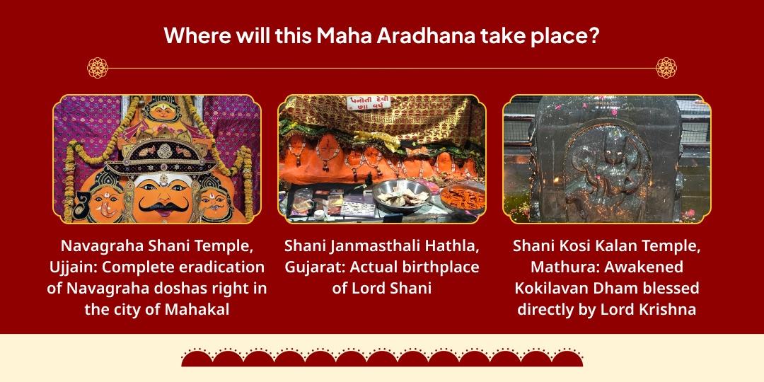 Hanuman Janmotsav Graha Shanti Shani-Hanuman Maha Aradhana