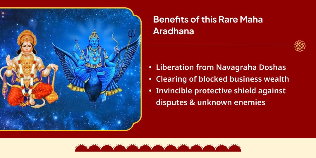 Hanuman Janmotsav Graha Shanti Shani-Hanuman Maha Aradhana