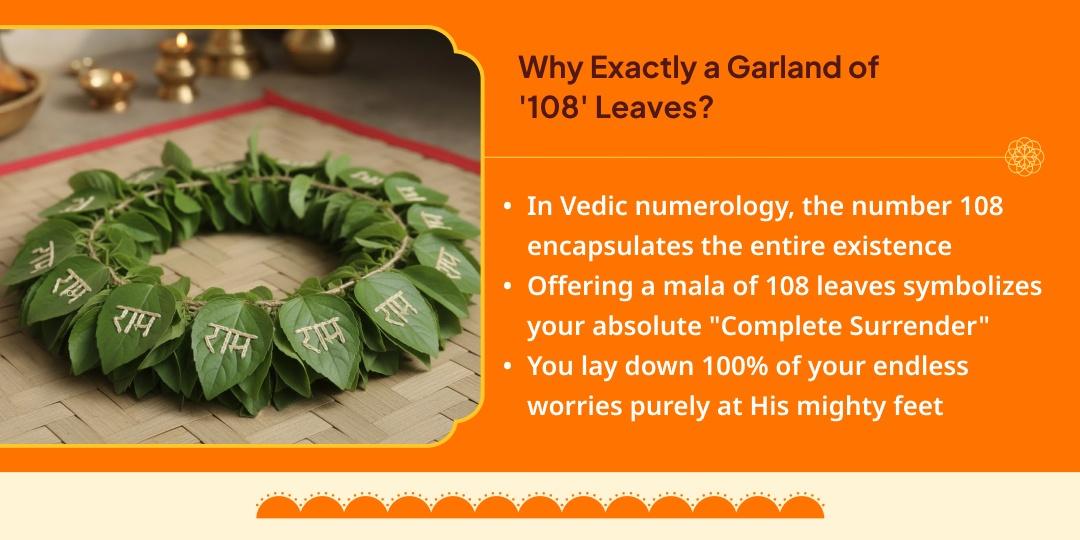 Hanuman Janmotsav Manokamna Siddhi 108 Ram-Naam Tulsi Mala Arpan