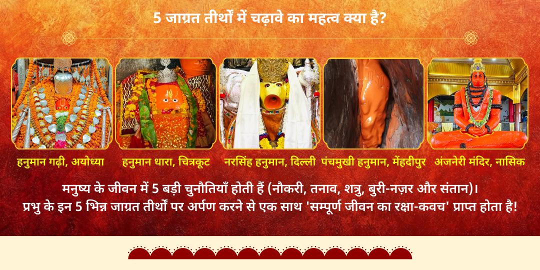 हनुमान जन्मोत्सव पंच-स्वरूप 5-तीर्थ सिद्धि महा-चढ़ावा