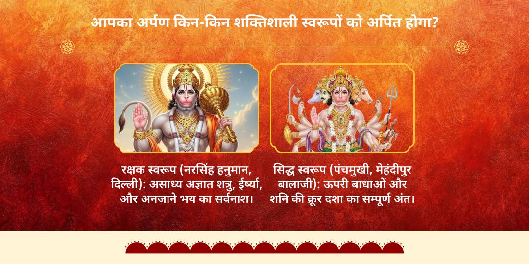 हनुमान जन्मोत्सव पंच-स्वरूप 5-तीर्थ सिद्धि महा-चढ़ावा