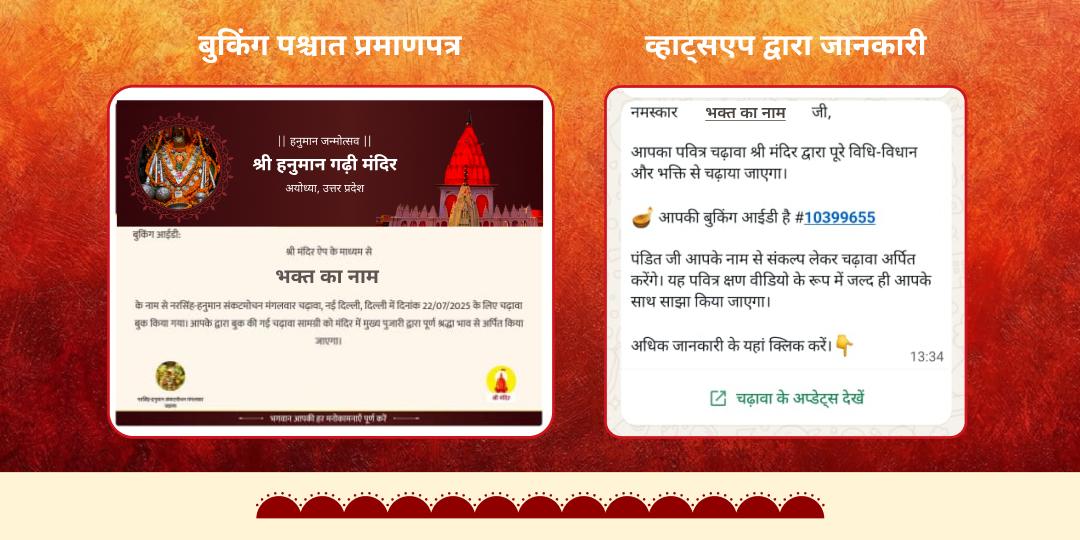 हनुमान जन्मोत्सव पंच-स्वरूप 5-तीर्थ सिद्धि महा-चढ़ावा