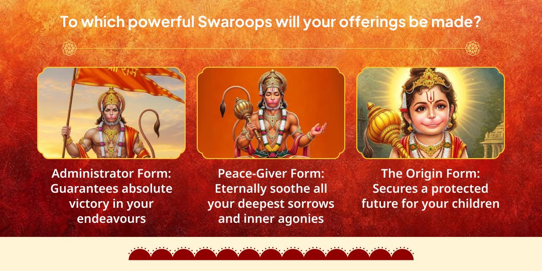 Hanuman Janmotsav Panch-Swaroop 5-Teerth Siddhi Maha-Chadhava