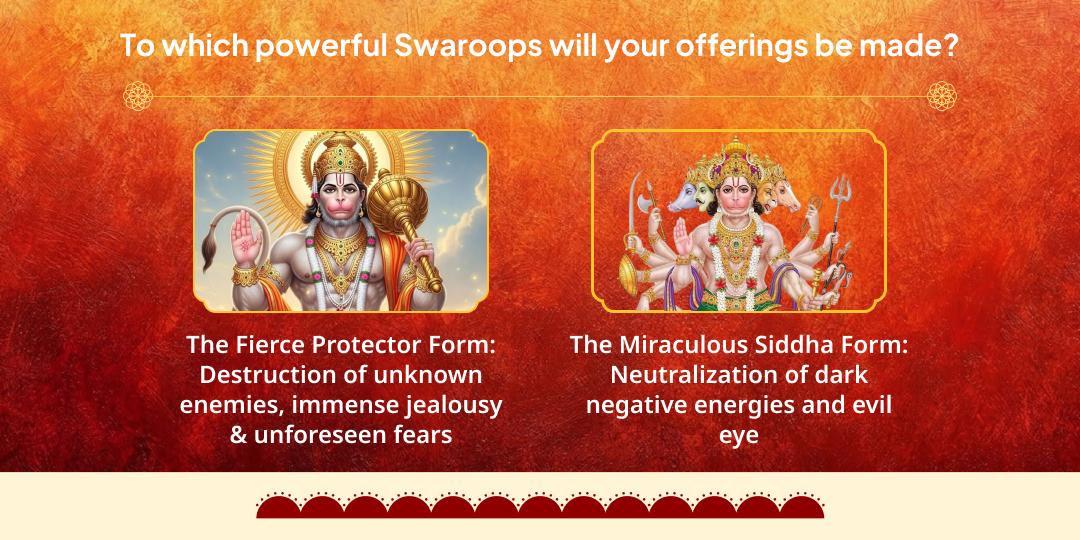 Hanuman Janmotsav Panch-Swaroop 5-Teerth Siddhi Maha-Chadhava