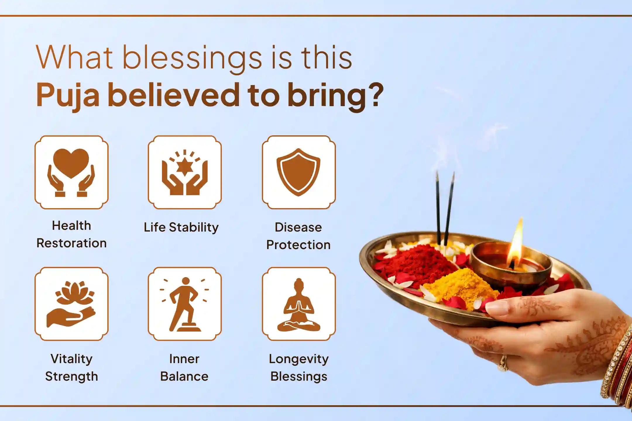 Are you troubled by recurring health issues, mental fatigue, or lack of energy? This Monday, pray for balance, strength, and longevity in life through the Health and Wellness Special Puja held by the grace of Lord Shiva.