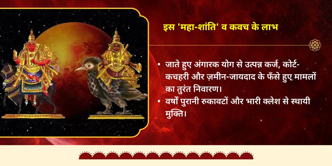 100 वर्षों का दुर्लभ मुहूर्त: हनुमान जन्मोत्सव-अंगारक योग मंगल दोष शांति चढ़ावा