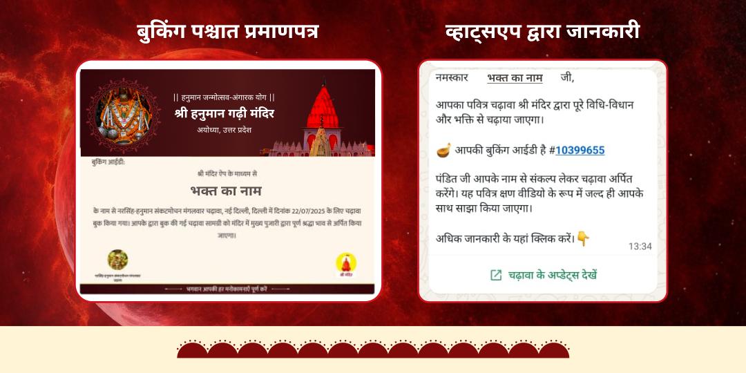 100 वर्षों का दुर्लभ मुहूर्त: हनुमान जन्मोत्सव-अंगारक योग मंगल दोष शांति चढ़ावा