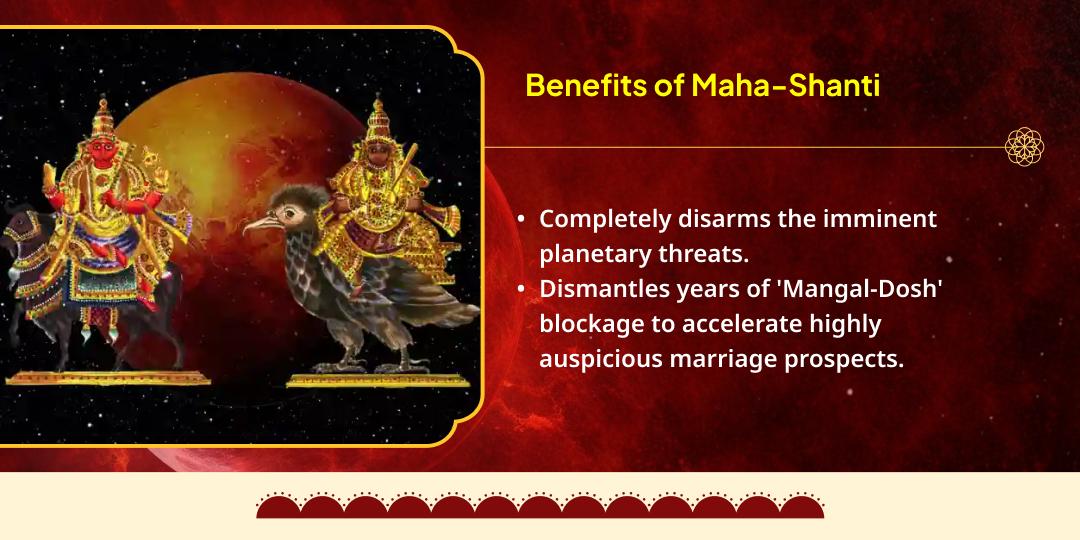 Once in 100 Years: Hanuman Janmotsav-Angarak Yog Mangal Dosh Shanti Chadhava