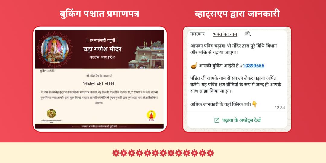 हिंदू नववर्ष प्रथम संकष्टी चतुर्थी विघ्न-विनाशक गणेश आराधना 