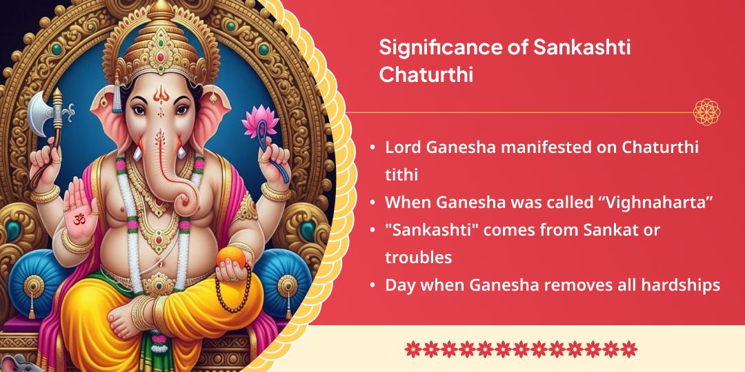 First Sankashti Chaturthi of Hindu New Year Vighna-Vinashak Ganesh Aradhana