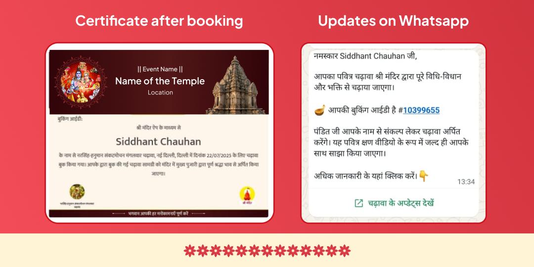 First Sankashti Chaturthi of Hindu New Year Vighna-Vinashak Ganesh Aradhana