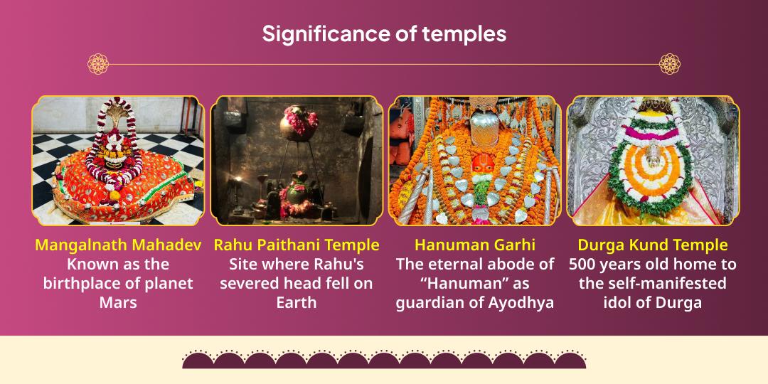 Mangal-Rahu Conjunction Angarak Yog Shanti Mahaseva