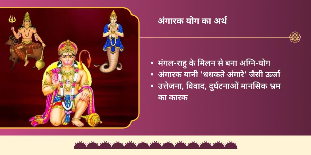 मंगल-राहु संग अंगारक योग शांति महासेवा 