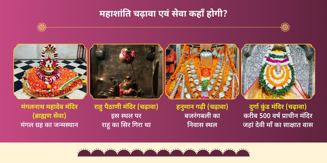 मंगल-राहु संग अंगारक योग शांति महासेवा 