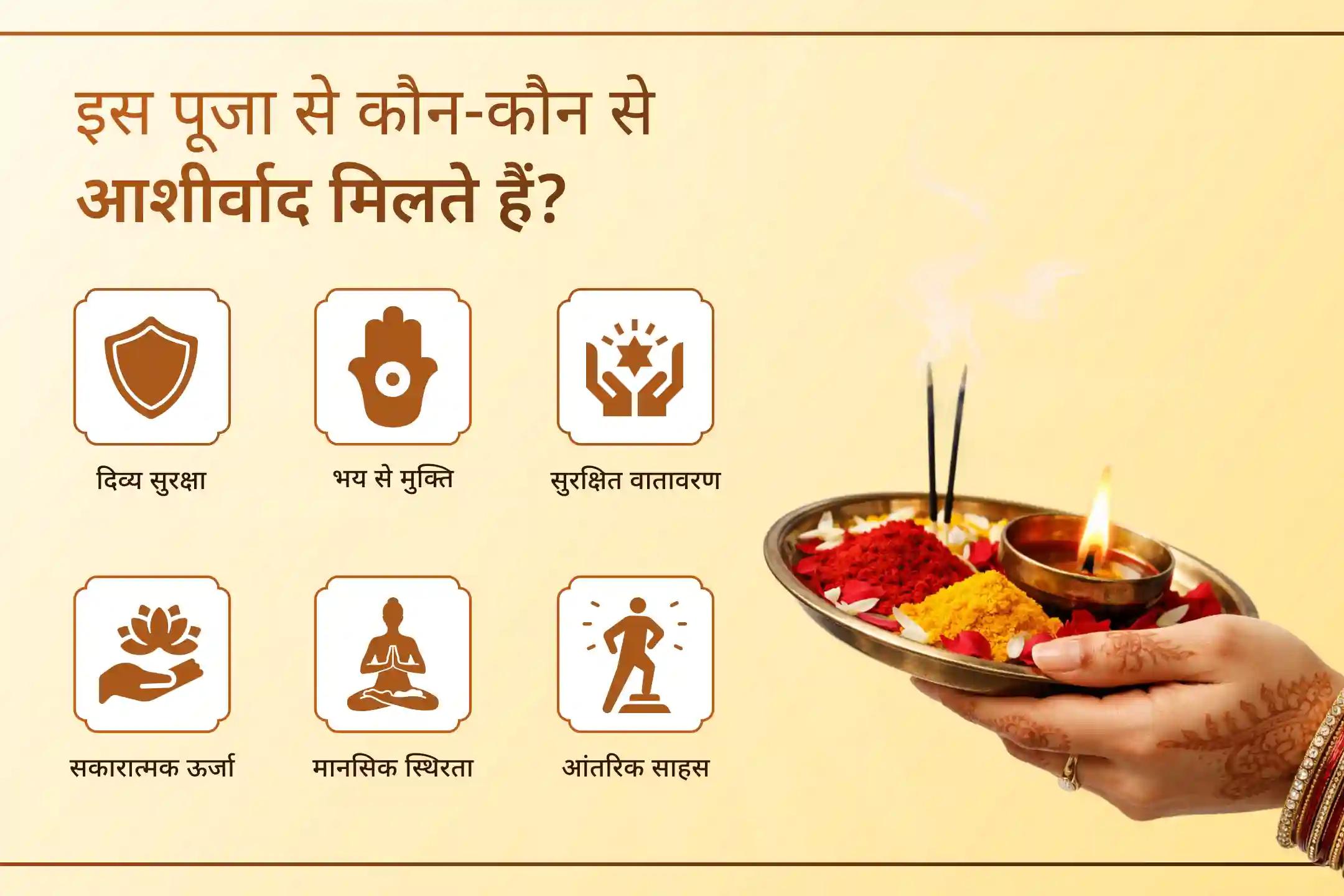 इस कालाष्टमी 36 ब्राह्मण महाअनुष्ठान में शामिल होकर देवी की दिव्य सुरक्षा और नकारात्मकता से रक्षा का दिव्य आशीर्वाद प्राप्त करें। 🙏